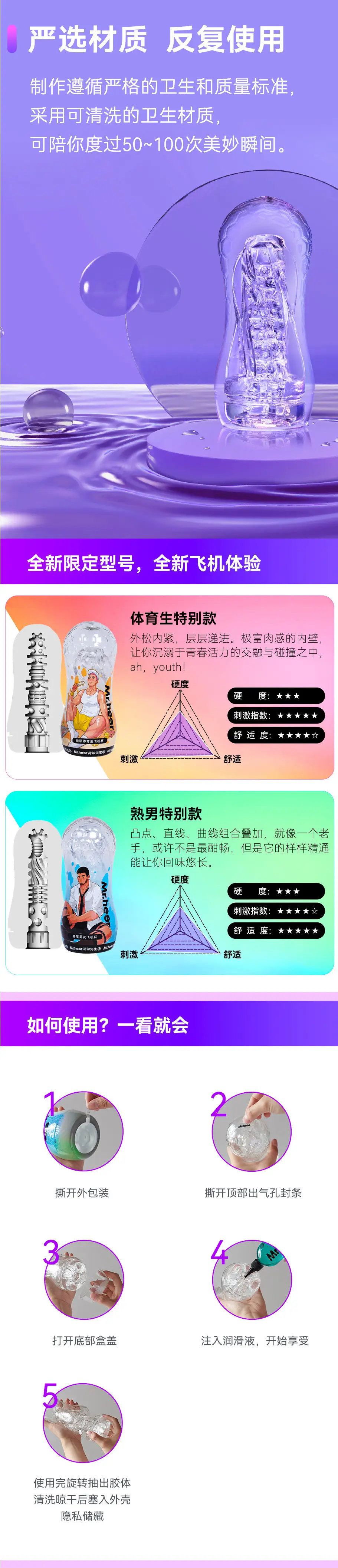 men masturbating toy