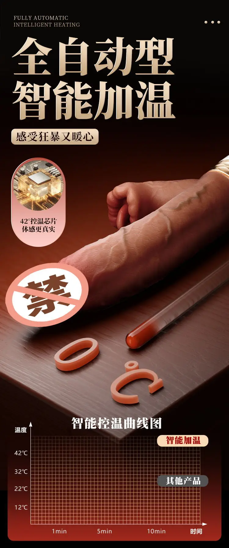 Thrusting Dildo Vibrator