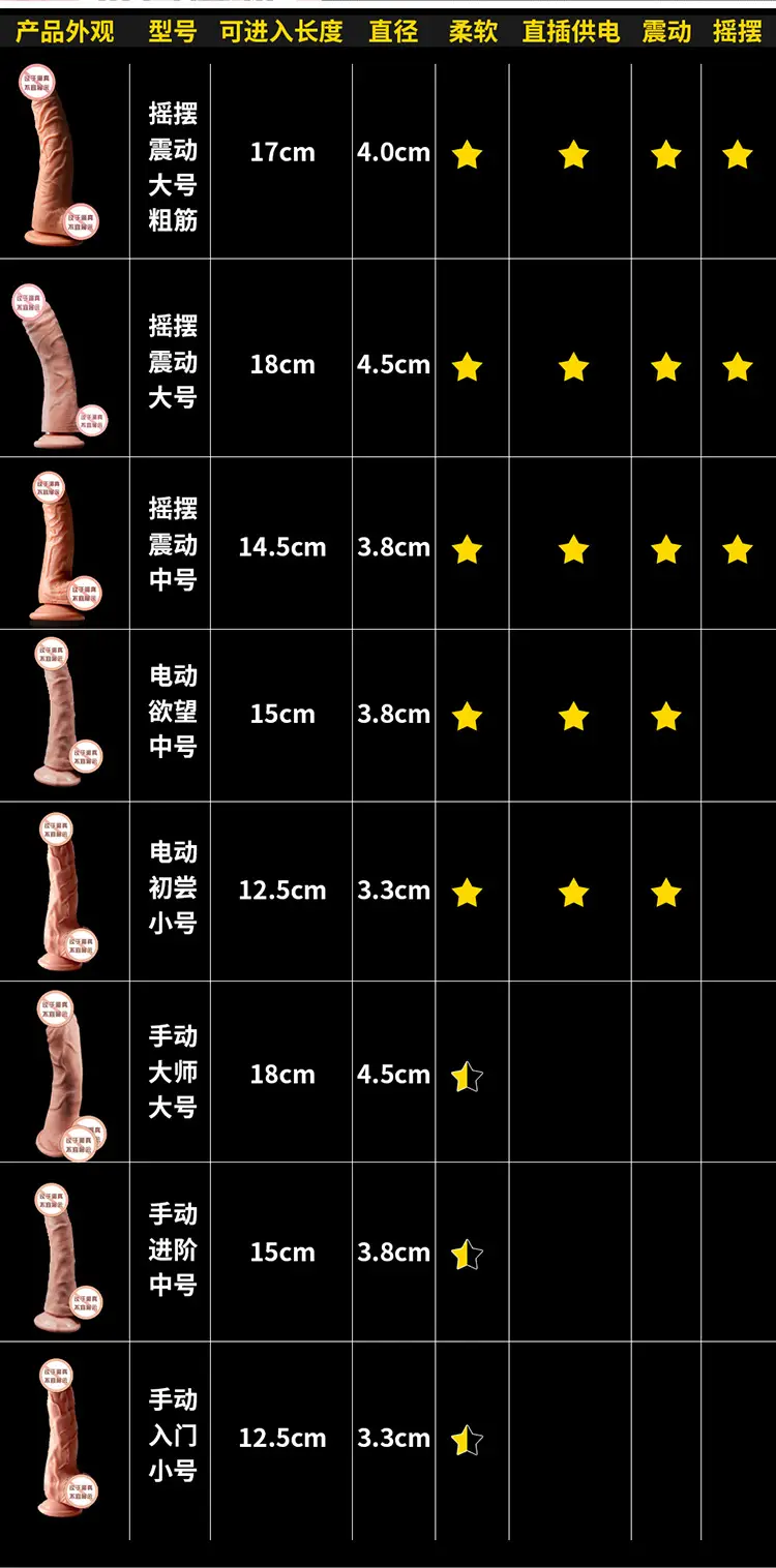 thrusting anal dildo