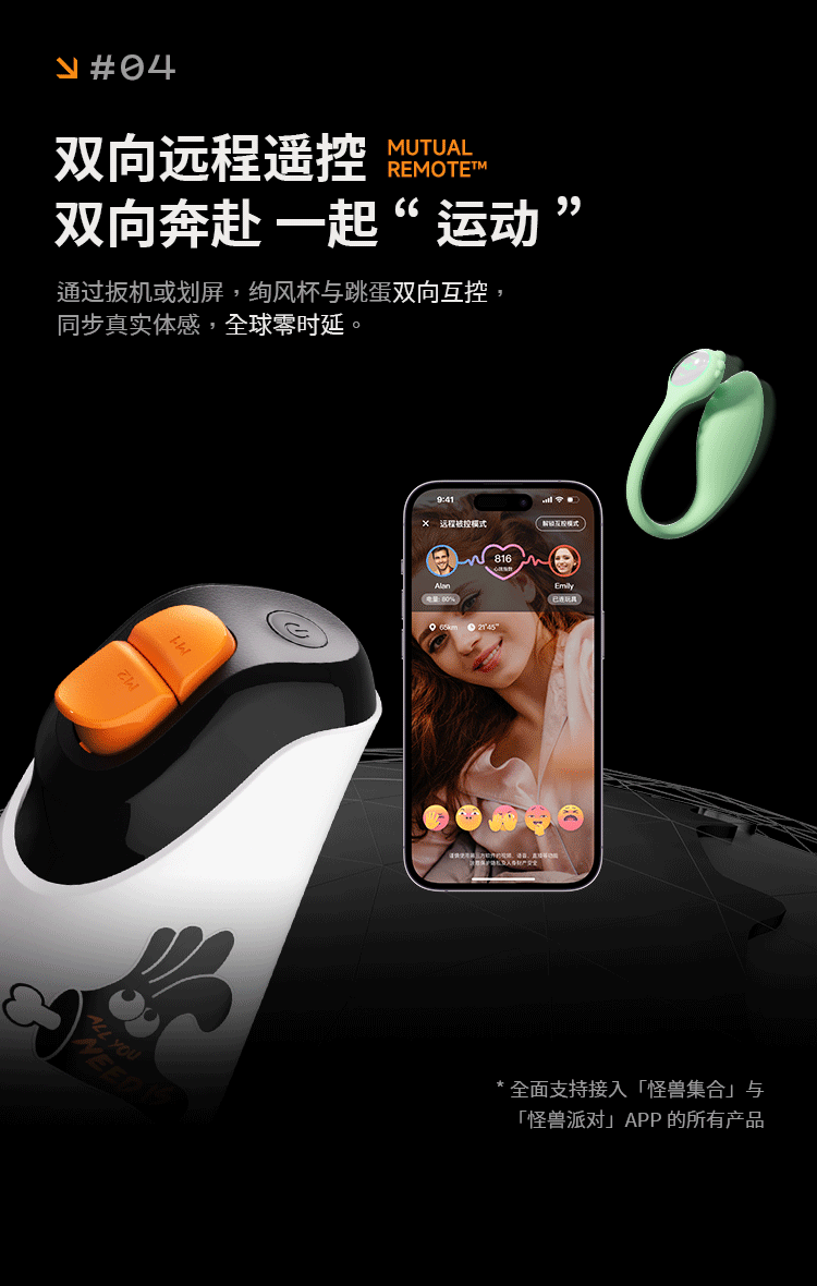 Sex Toys for Males