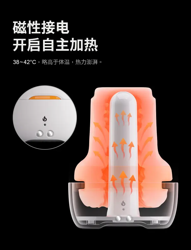 Sex Toys for Males