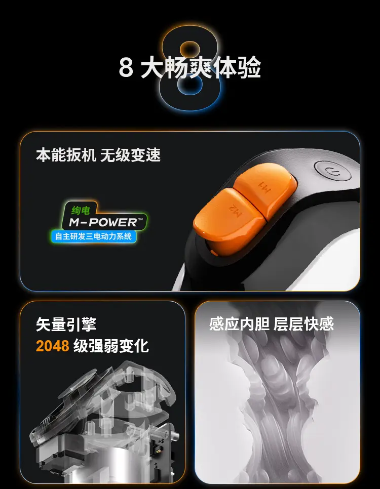 Sex Toys for Males