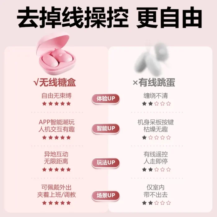 Pink Bullet Vibrator