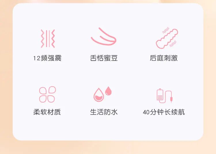  G Spot Stimulators