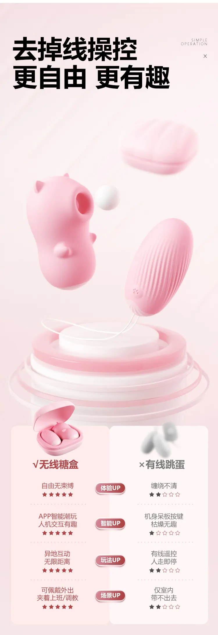 Pink Bullet Vibrator