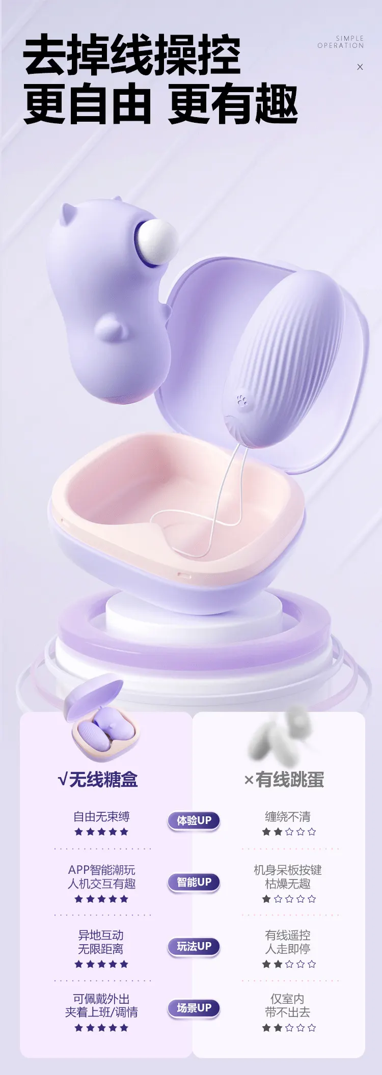 Purple Bullet Vibrator