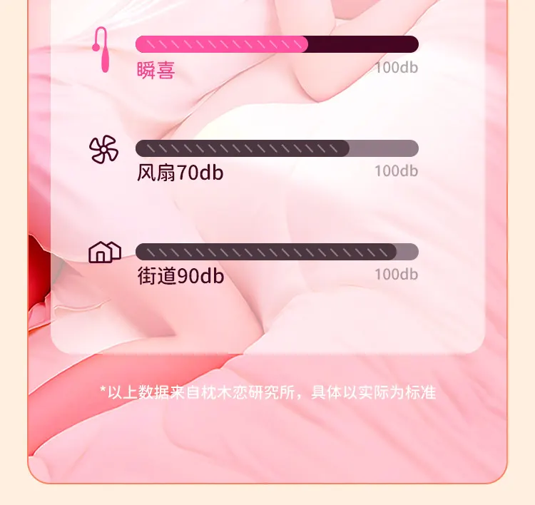 Bluetooth Bullet Vibrator