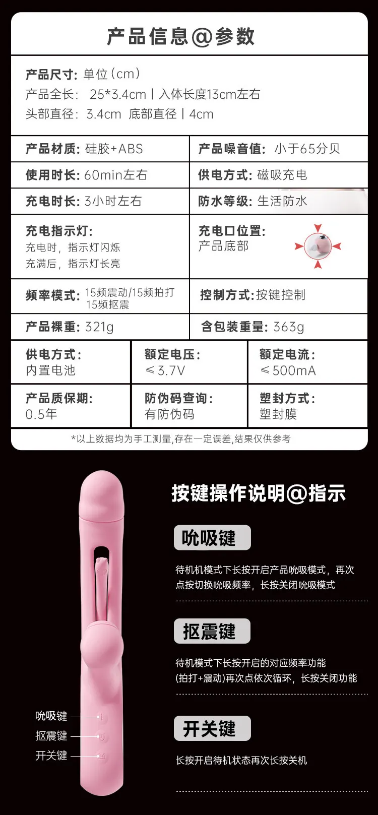 New Sex Toys for Women