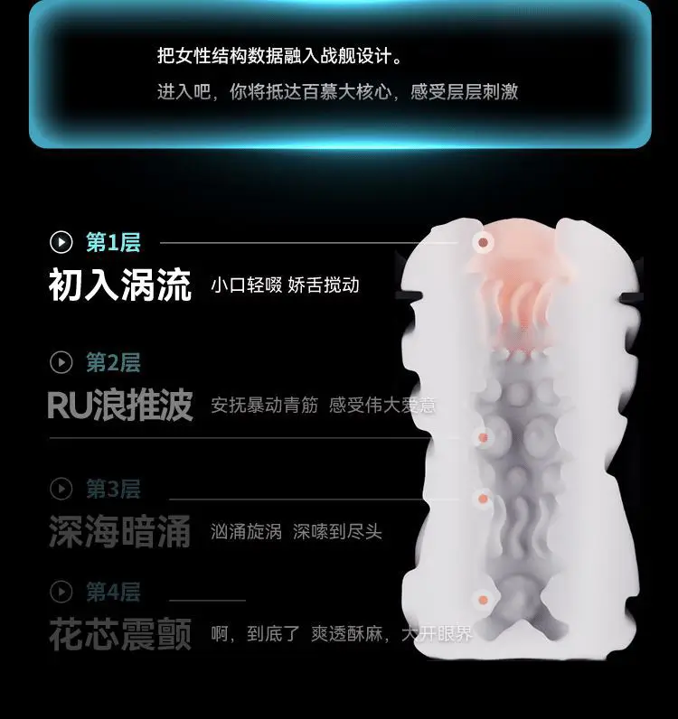 fake pussy toy

