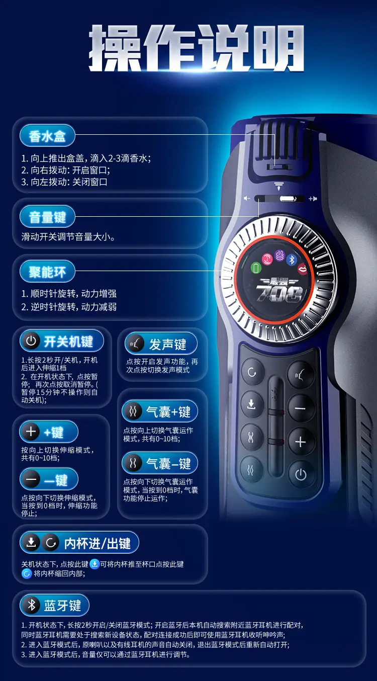 Thrusting Adult Toys