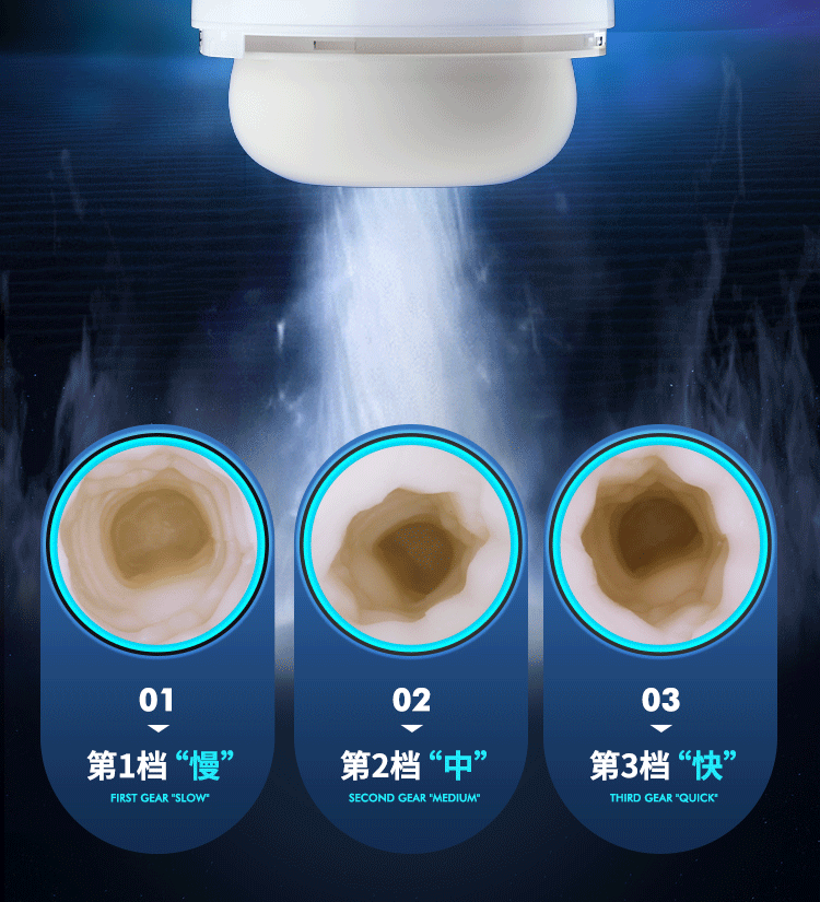 3 in 1 masturbator
