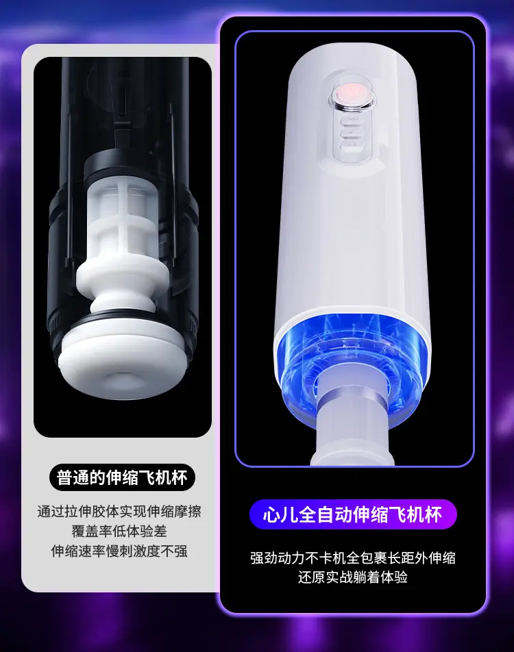 telescopic masturbator
