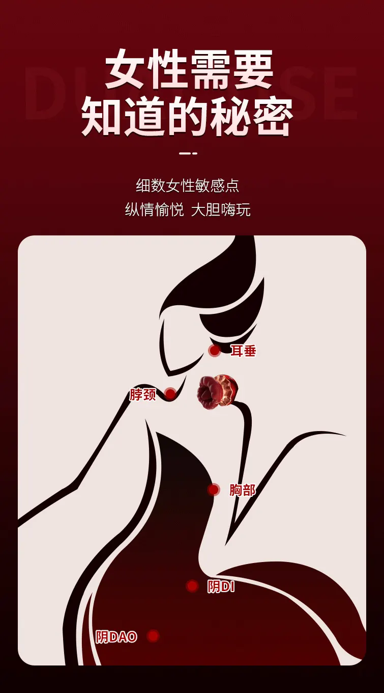 Clit Stimulator Sex Toy