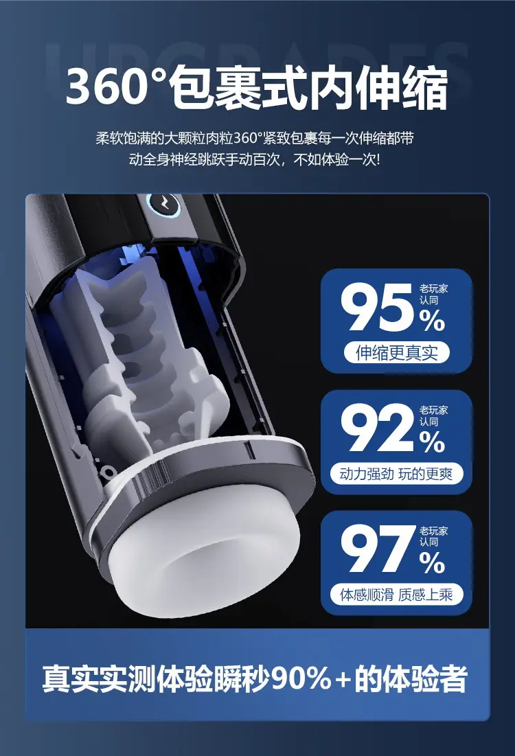 deepthroat sex toy