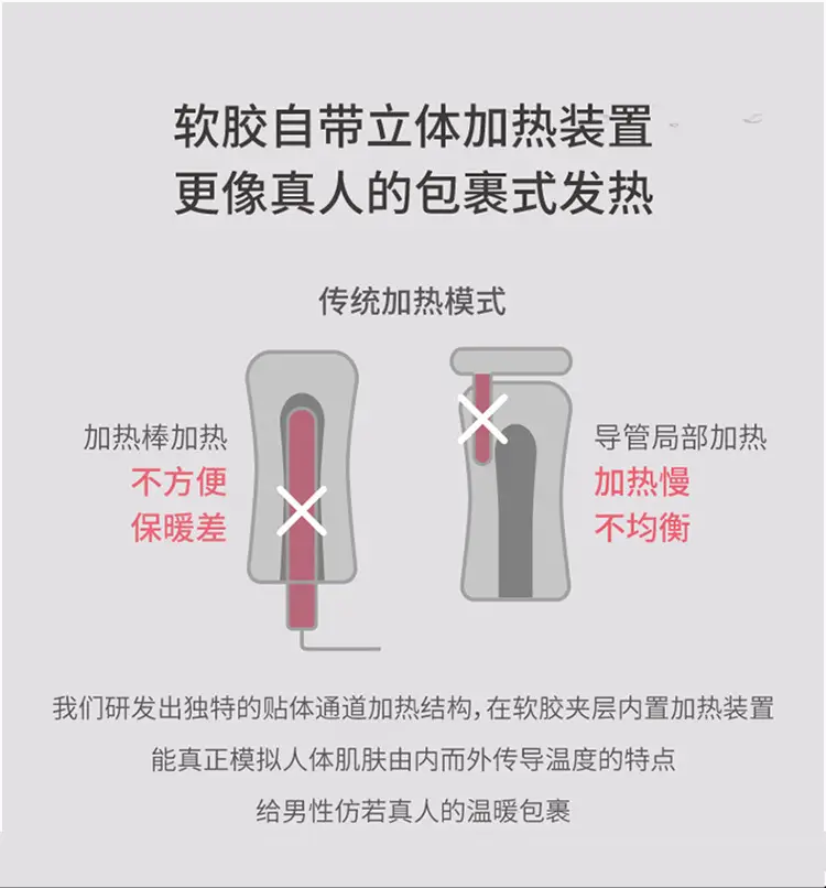 male masturbation sex toys