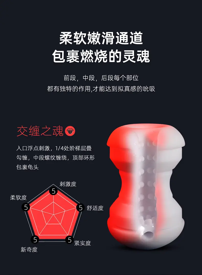 realistic male sex toy