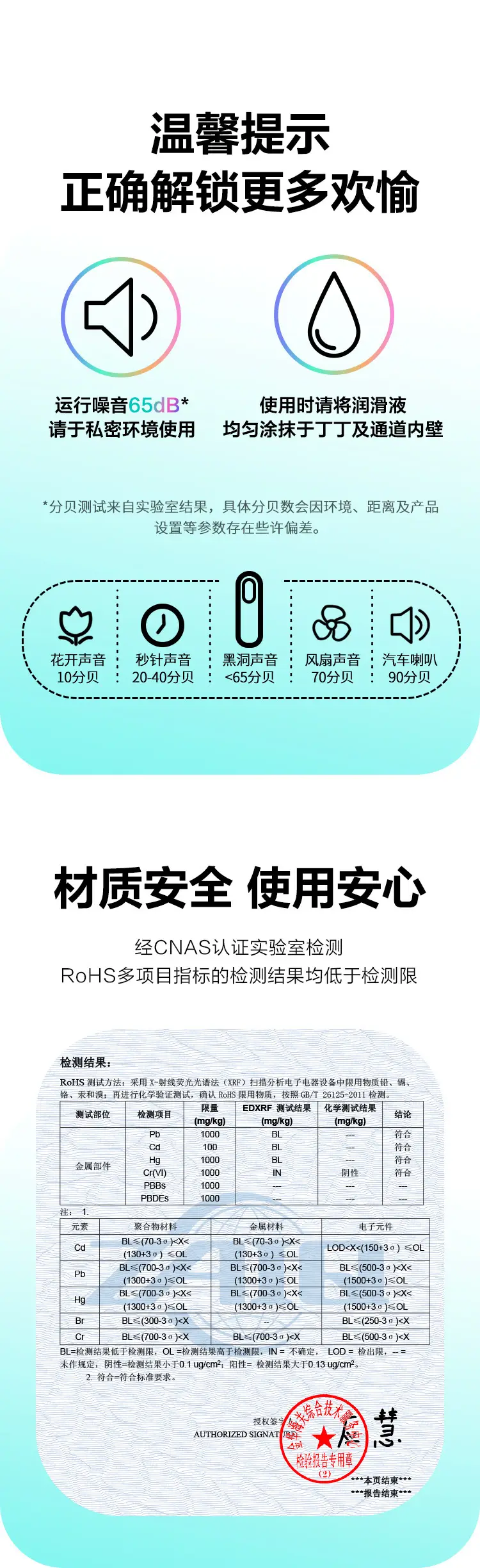 interactive sex toy